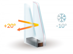 Double Glazing Services in New Malden | Installation & Repairs